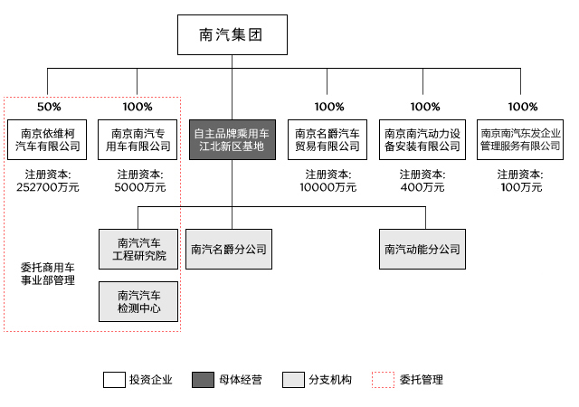 澳门原材料1688