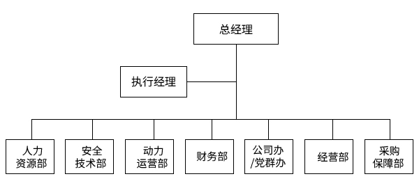 澳门原材料1688