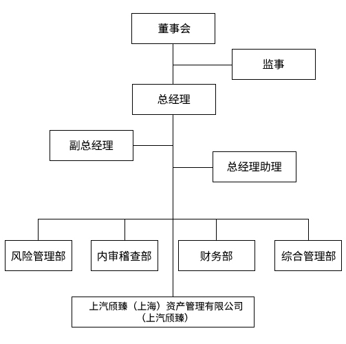 澳门原材料1688