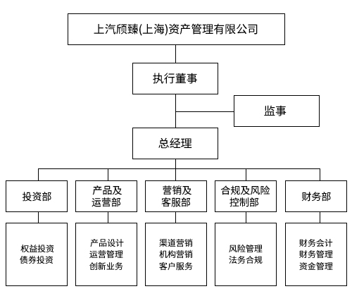 澳门原材料1688