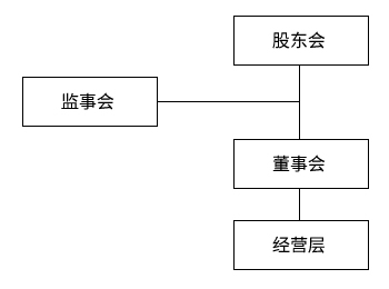 澳门原材料1688