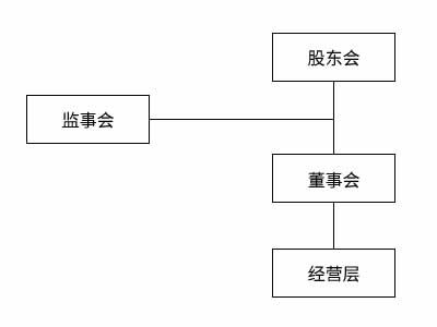 澳门原材料1688