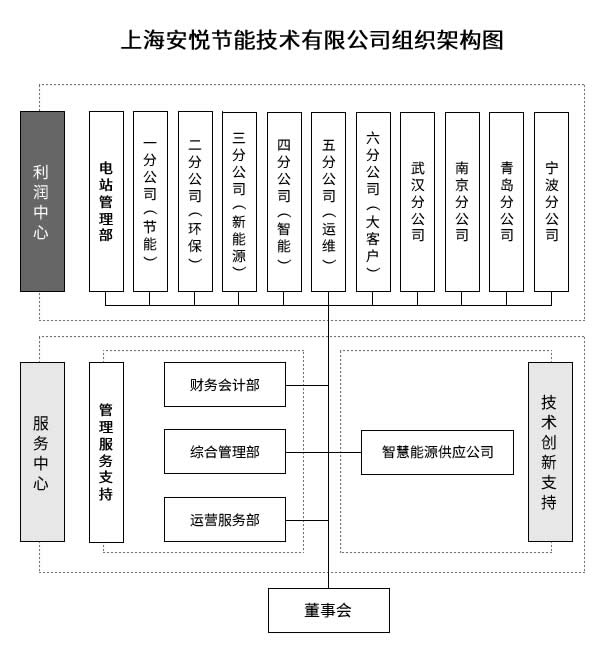 澳门原材料1688