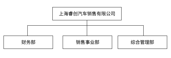 澳门原材料1688