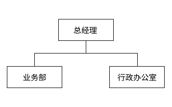 澳门原材料1688