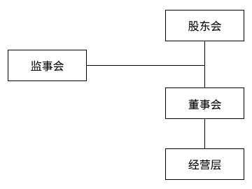 澳门原材料1688