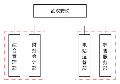 澳门原材料1688