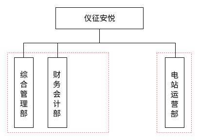 澳门原材料1688