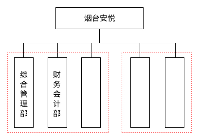 澳门原材料1688