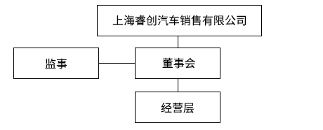 澳门原材料1688