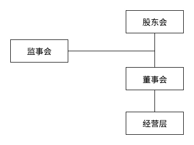 澳门原材料1688