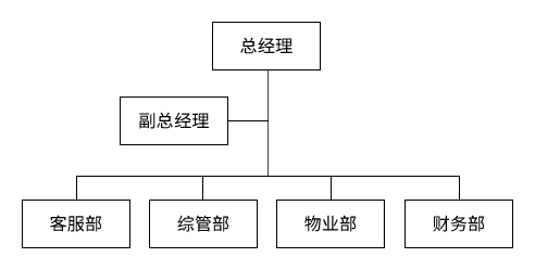 澳门原材料1688