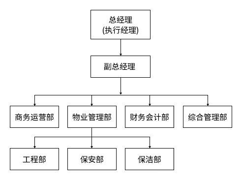 澳门原材料1688