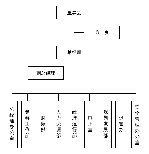 澳门原材料1688