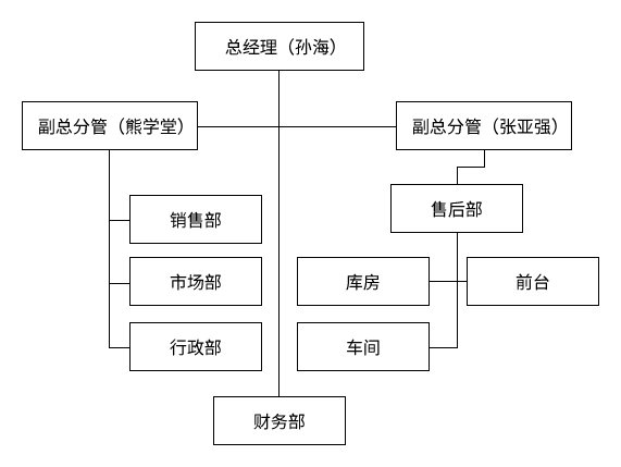 澳门原材料1688