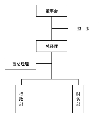 澳门原材料1688