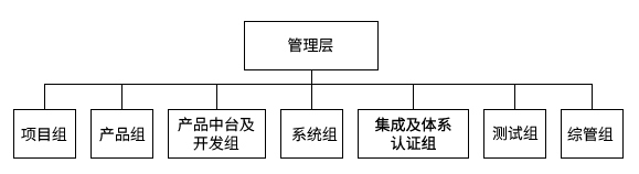 澳门原材料1688