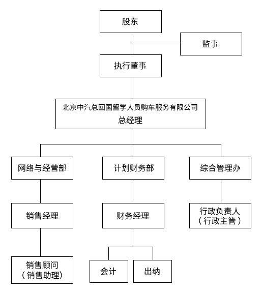 澳门原材料1688