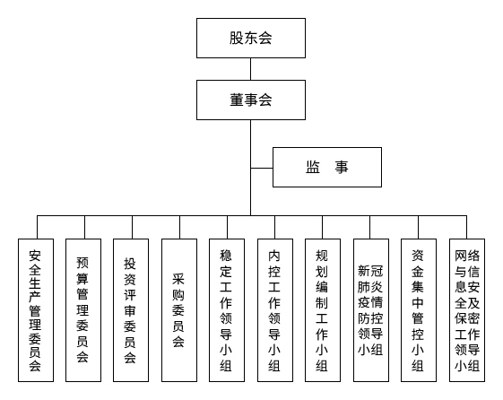 澳门原材料1688