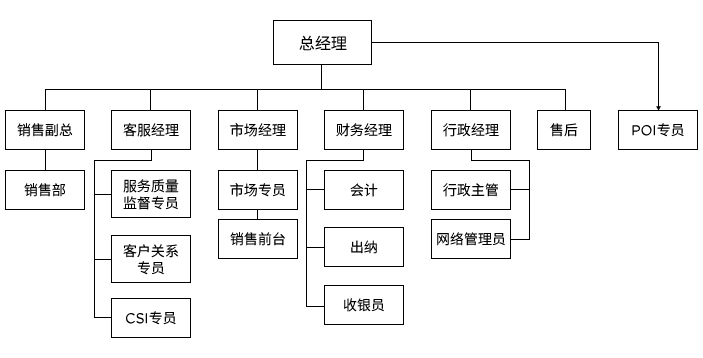 澳门原材料1688