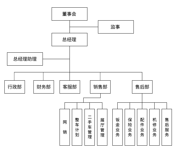 澳门原材料1688