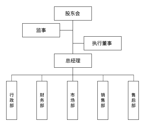 澳门原材料1688