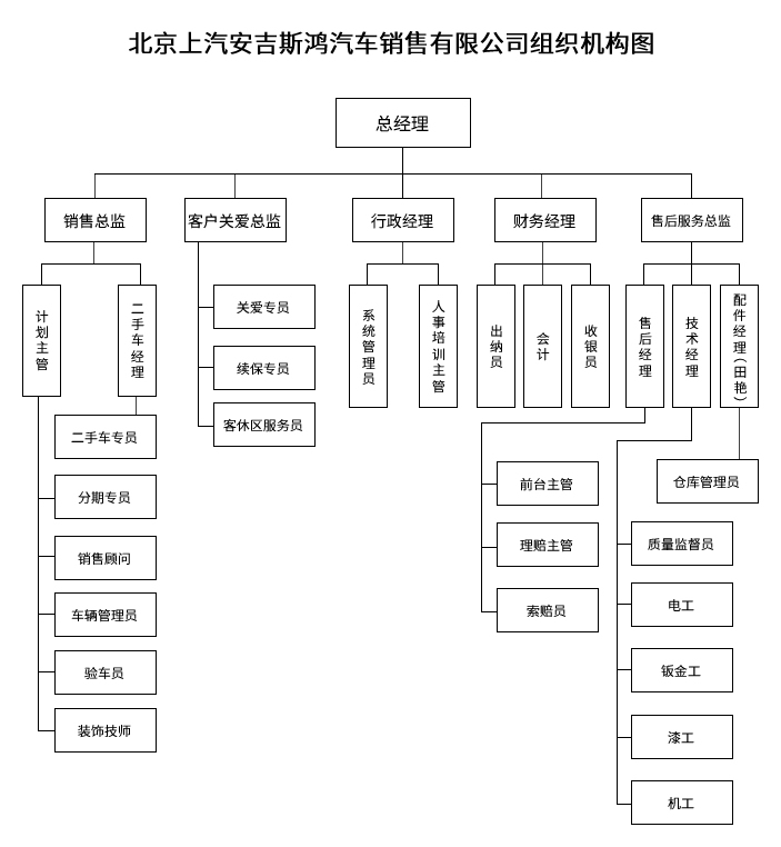 澳门原材料1688