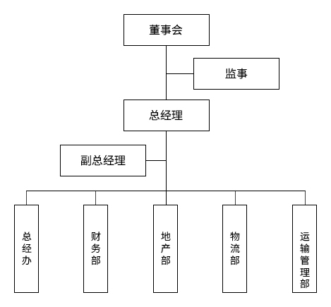 澳门原材料1688