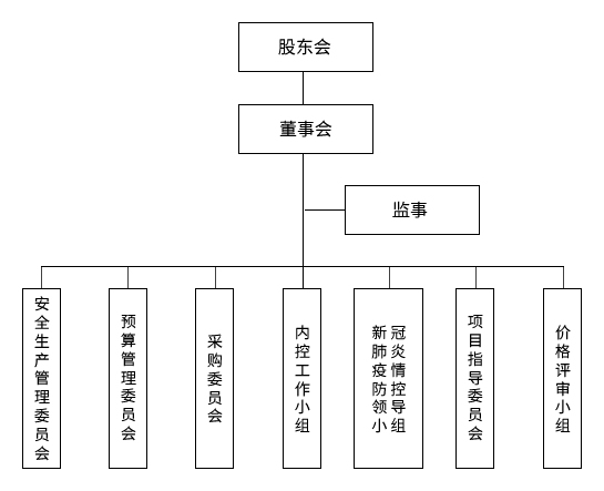 澳门原材料1688