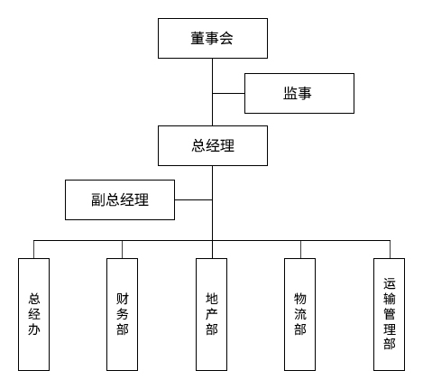 澳门原材料1688