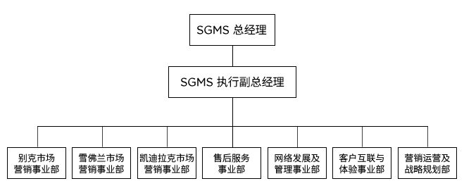 澳门原材料1688