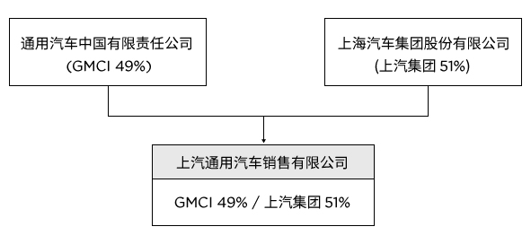 澳门原材料1688