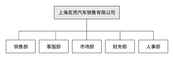 澳门原材料1688