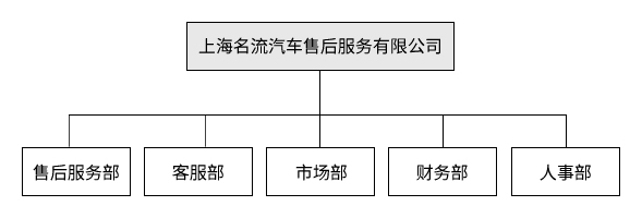 澳门原材料1688