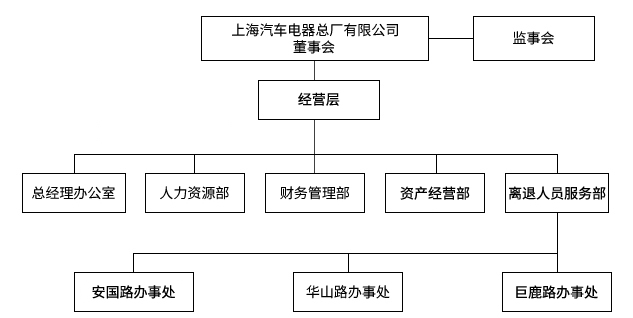 澳门原材料1688