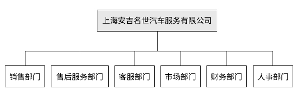 澳门原材料1688