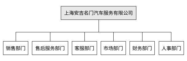 澳门原材料1688