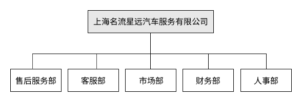 澳门原材料1688