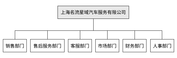 澳门原材料1688