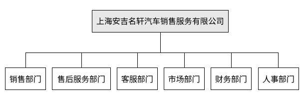 澳门原材料1688