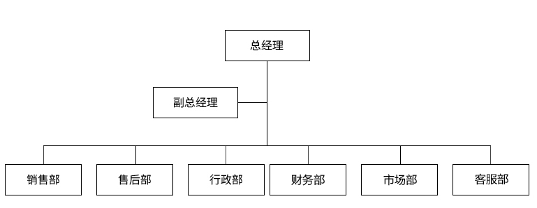 澳门原材料1688