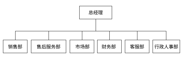 澳门原材料1688