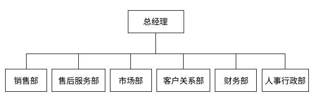 澳门原材料1688