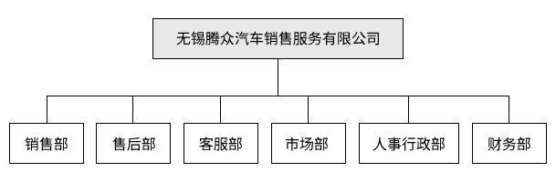 澳门原材料1688