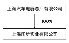 澳门原材料1688