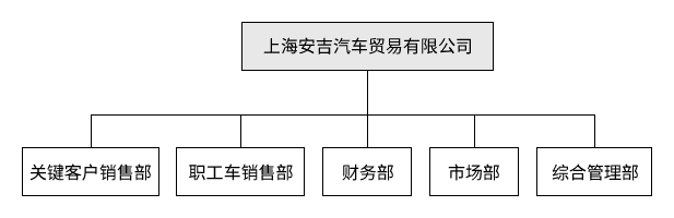 澳门原材料1688