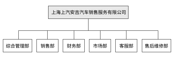 澳门原材料1688