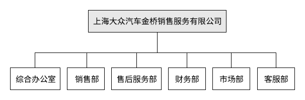 澳门原材料1688