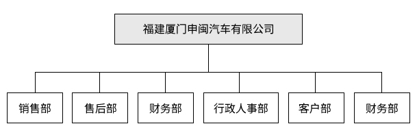 澳门原材料1688