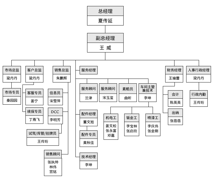 澳门原材料1688